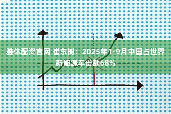 雅休配资官网 崔东树:2025年1-9月中国占世界新能源车份额68%