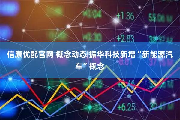 信康优配官网 概念动态|振华科技新增“新能源汽车”概念