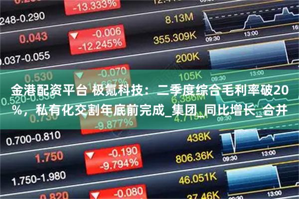 金港配资平台 极氪科技：二季度综合毛利率破20%，私有化交割年底前完成_集团_同比增长_合并